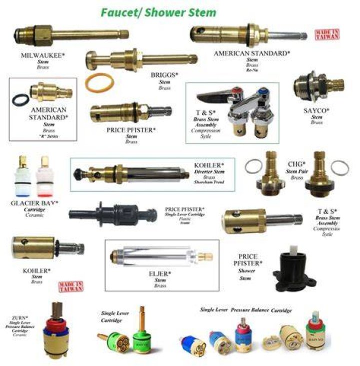 Are all shower stems the same?