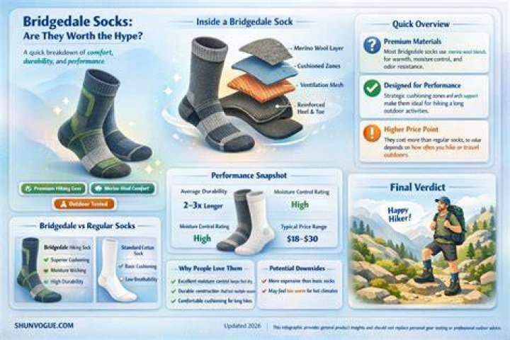 Are Bridgedale socks good?