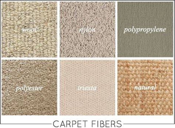 Are carpet fibers natural or synthetic?
