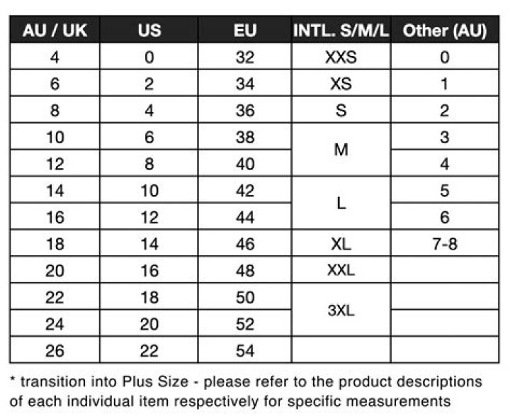 Are EU and AUS sizes the same?