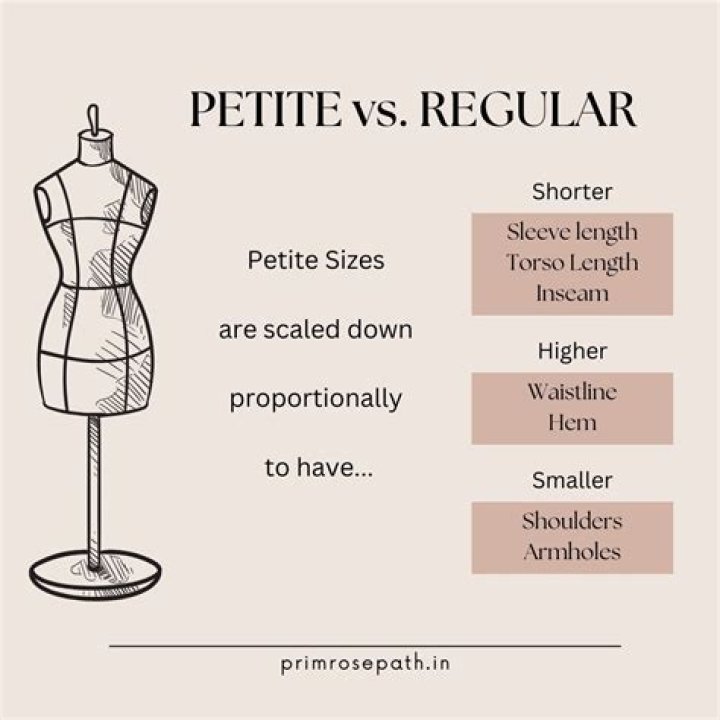 Are petite sizes smaller or just shorter?