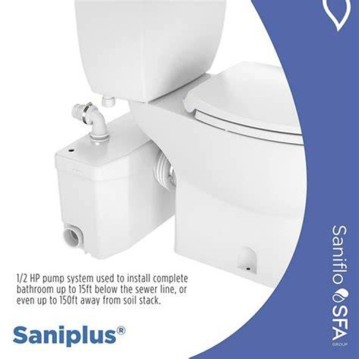 Are Saniflo systems reliable?