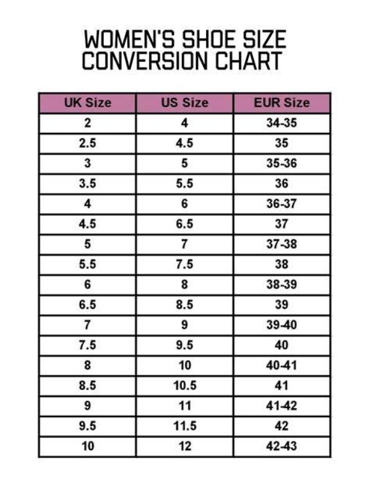 Are shoe sizes changing?