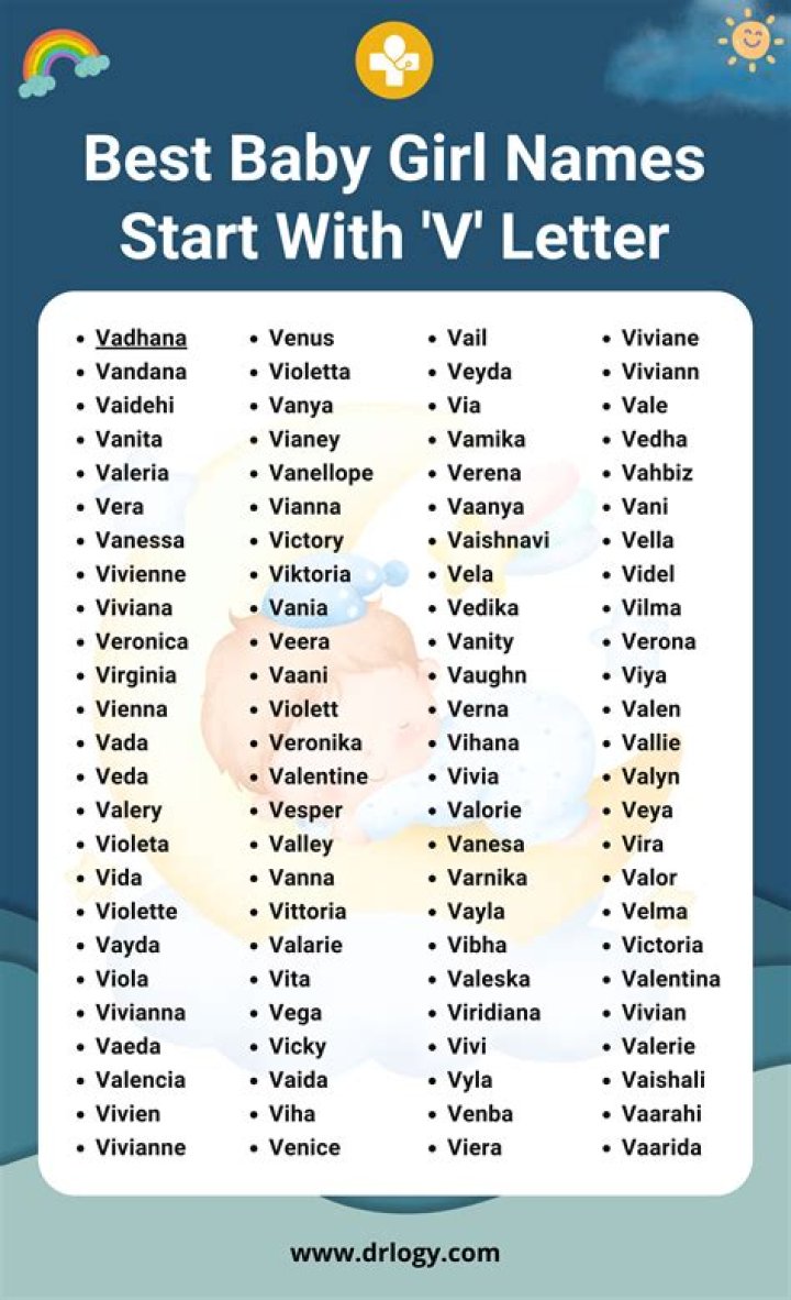 Are there any girl names that start with the letter V?