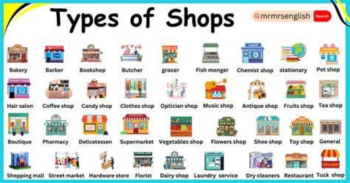 Are there any stores that start with the letter a?