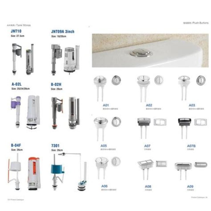 Are there different size flush valves for toilets?
