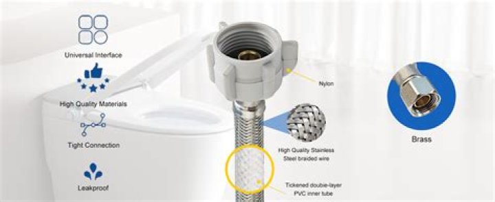 Are toilet hoses Universal?