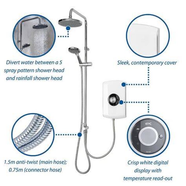 Are Triton electric showers any good?