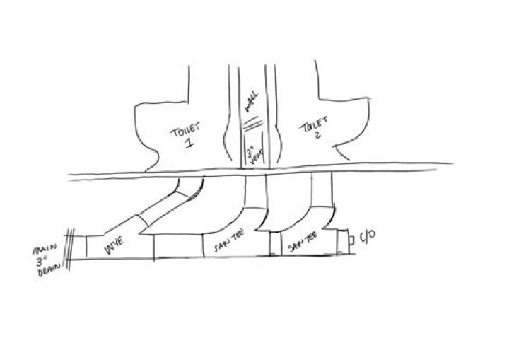 Can 2 toilets share a drain?