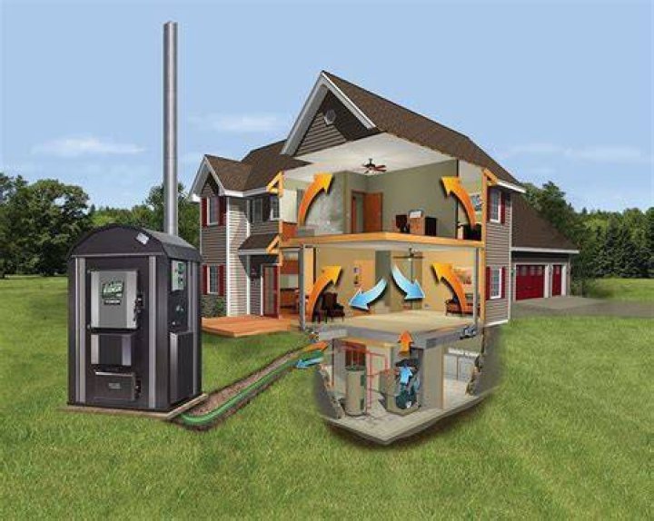 Can a central boiler be used to heat wood?