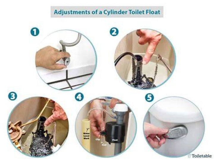 Can a cylinder float be adjusted in a toilet?