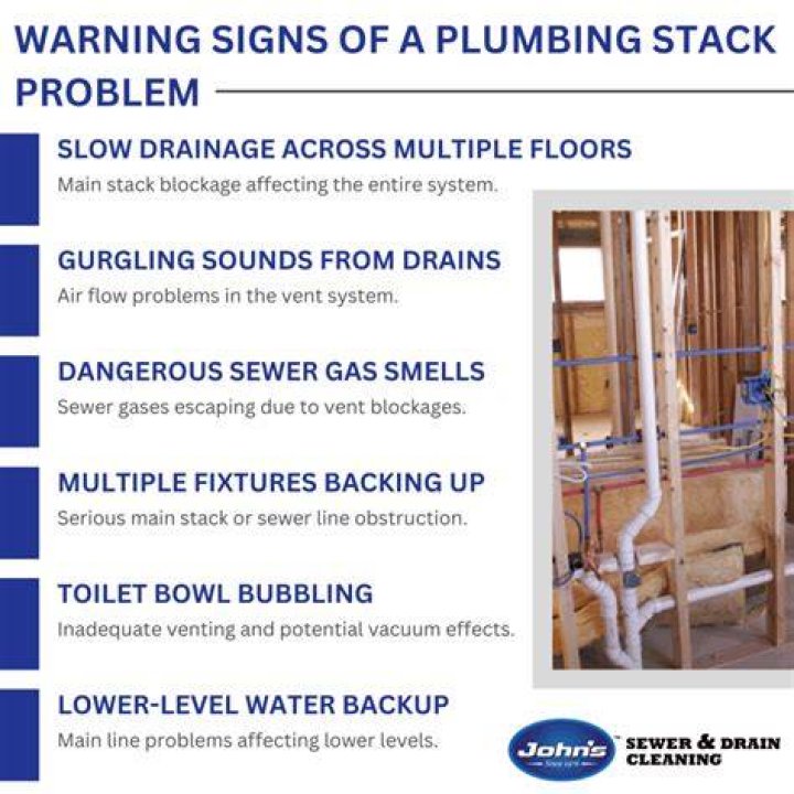 Can a home inspector write up a plumbing problem?