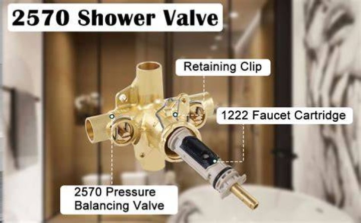 Can a pressure balancing valve control the temperature of the shower?