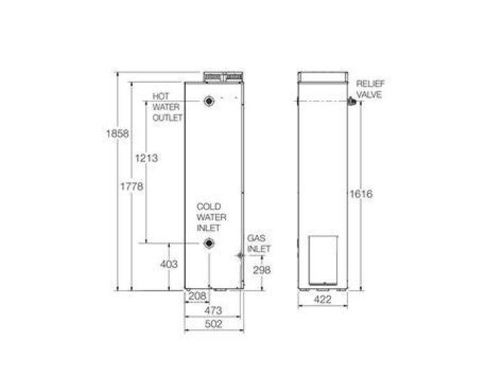 Can a Rheem 4 star 170L water heater be replaced?