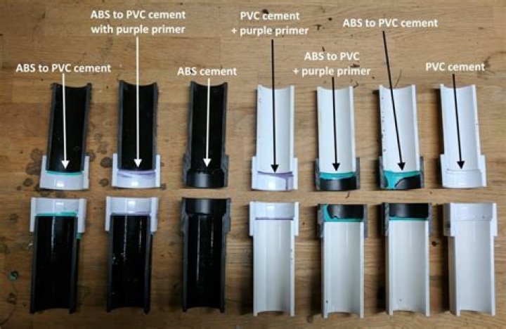 Can ABS fittings be reused?