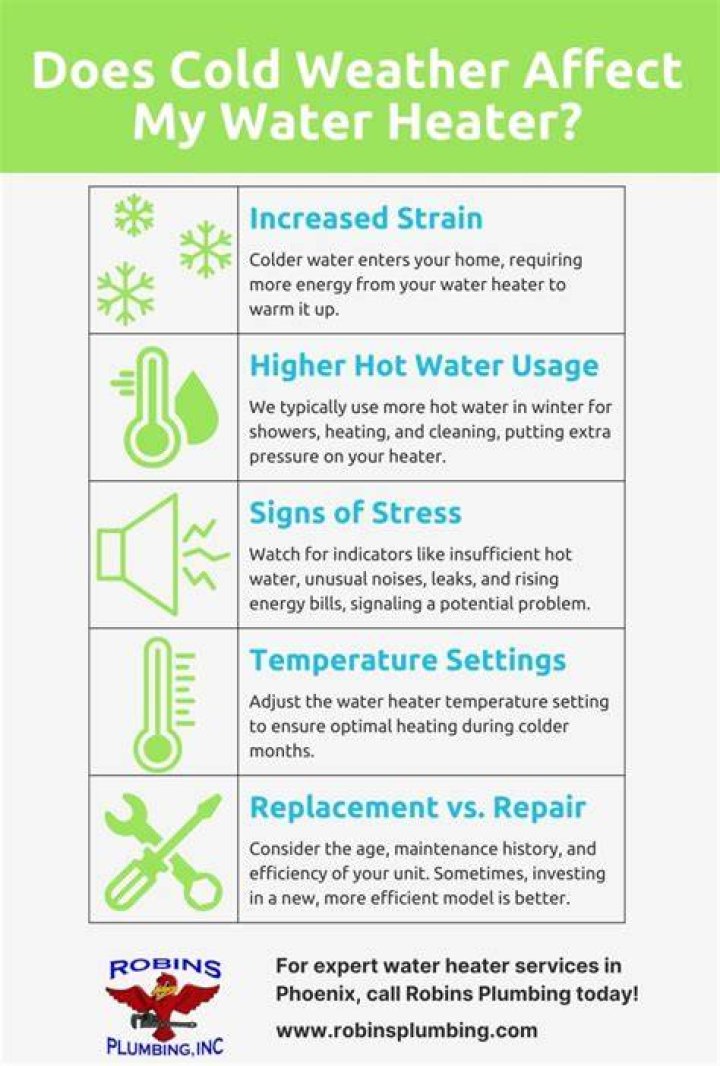 Can cold weather affect water heater?
