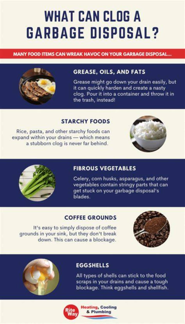 Can food clog a garbage disposal?