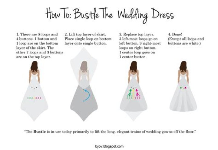 Can I bustle my own wedding dress?