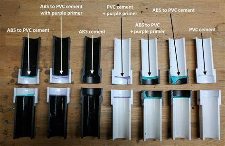 Can PVC and ABS pipe be glued together?