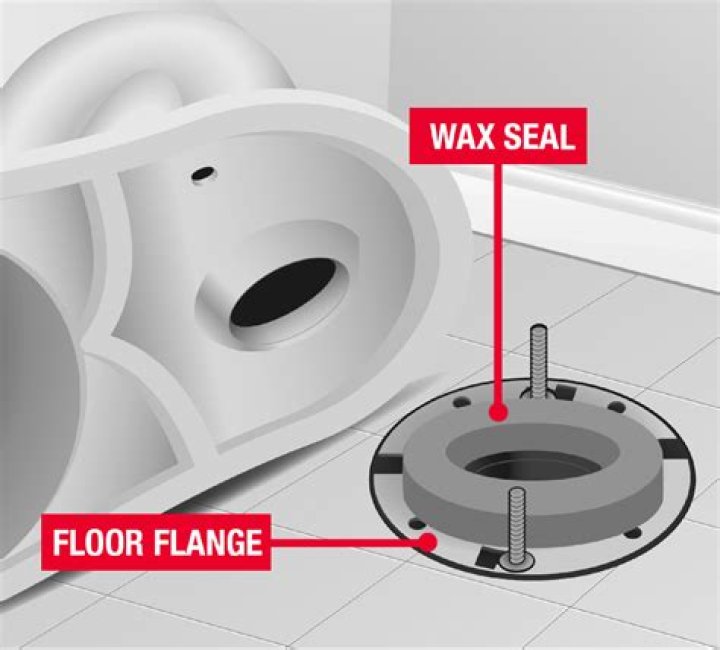 Can toilet flange go 1/2 floor?