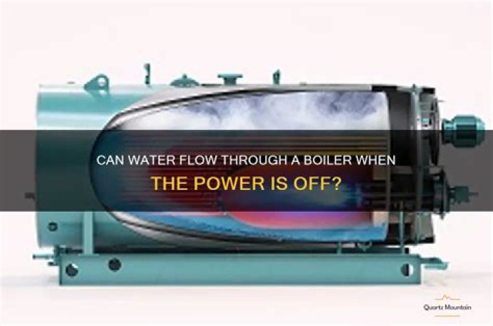 Can water flow backwards through a water heater?