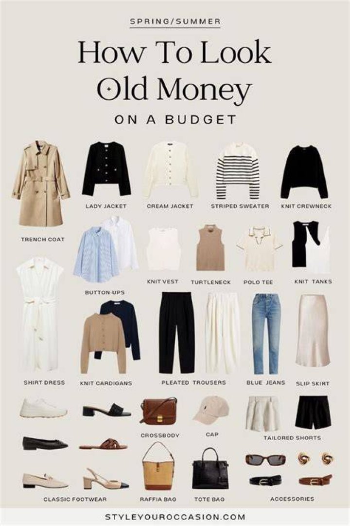 Can you get money for old clothes?