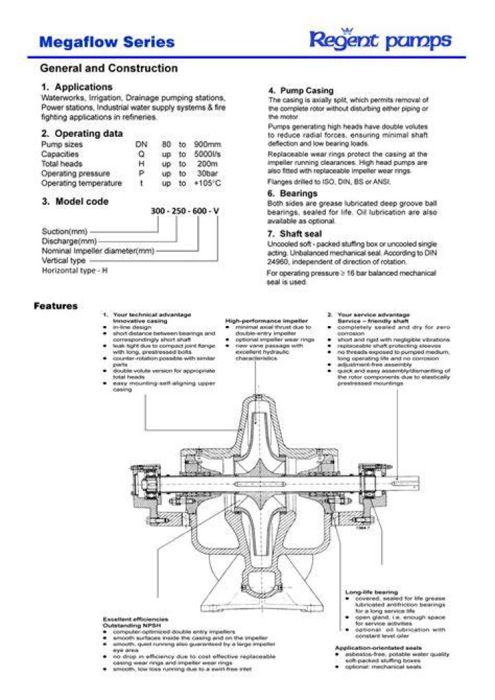 Can you put a shower pump on a Megaflow?