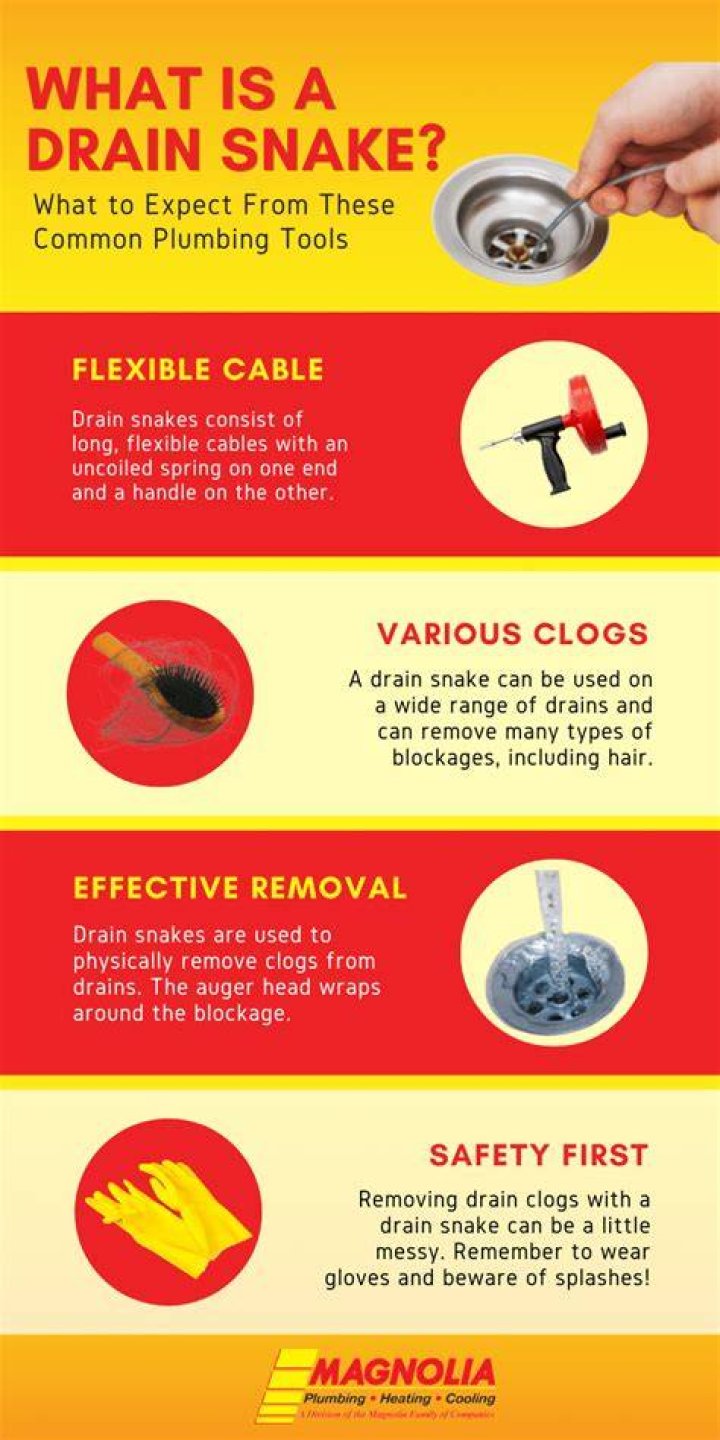 Can you snake a kitchen drain?