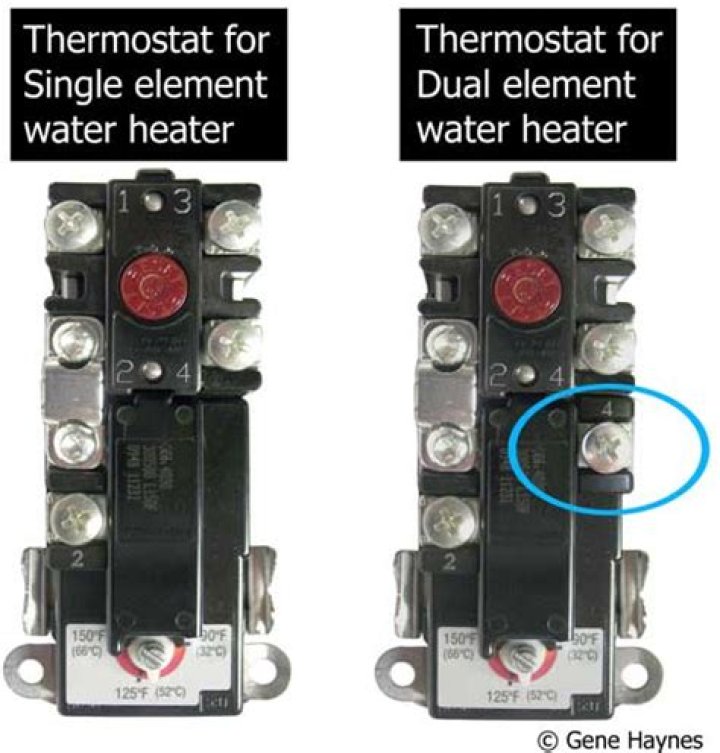 Can you use a dual element thermostat on a single element water heater?
