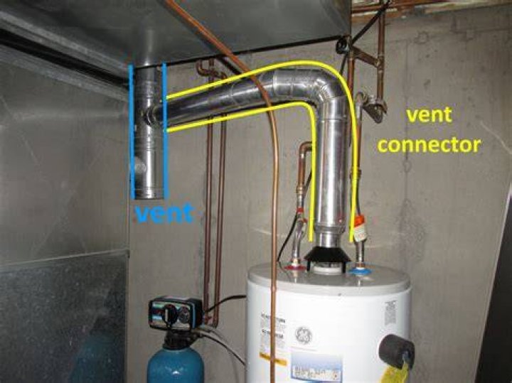Can you vent a hot water heater out the side of the house?