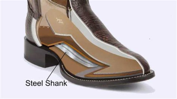 Do all boots have a steel shank?