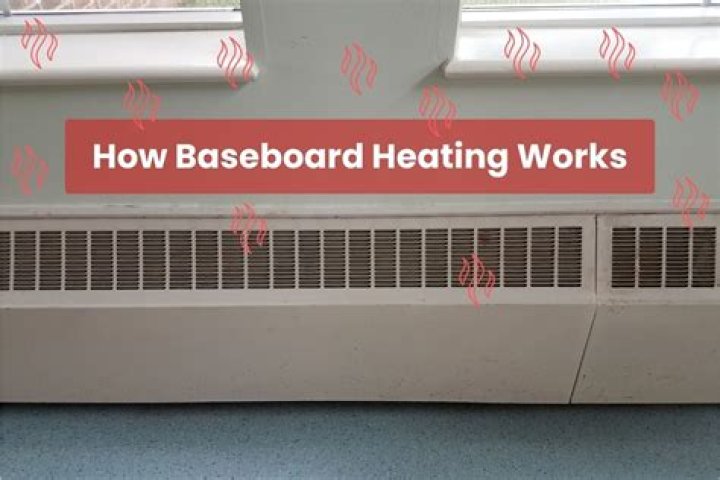 Do baseboard heaters get hot enough to start a fire?
