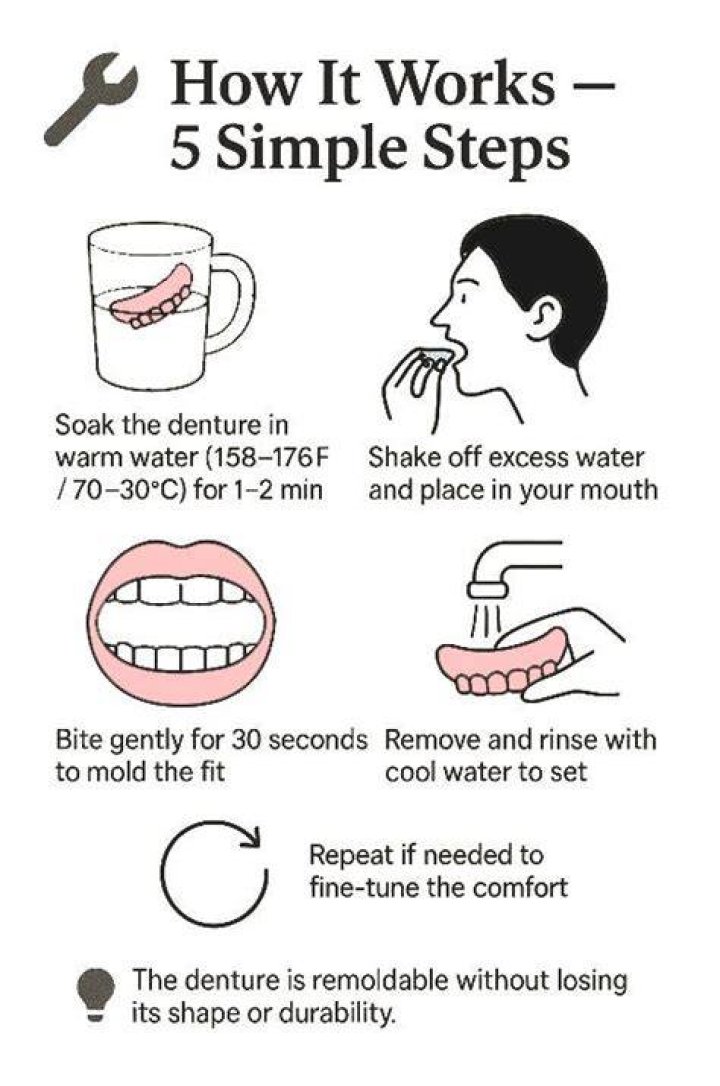 Do bottom dentures fall out?