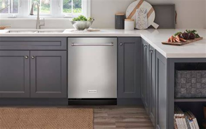 Do dishwashers need space around them?
