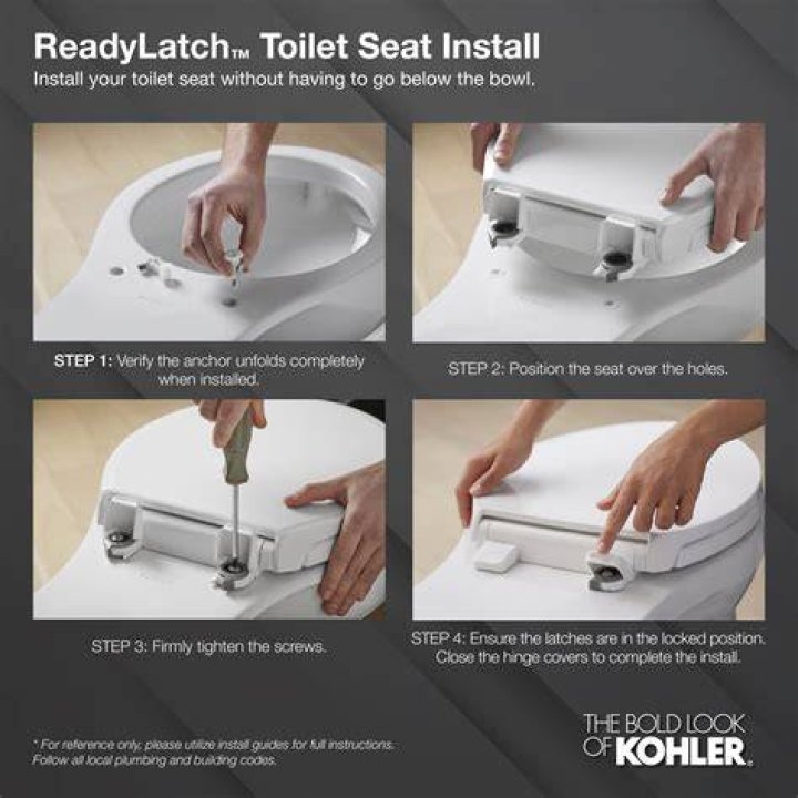 Do Kohler toilet seats fit Sterling toilets?