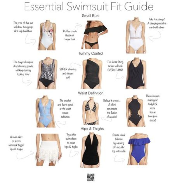 Do men look good in bikinis?