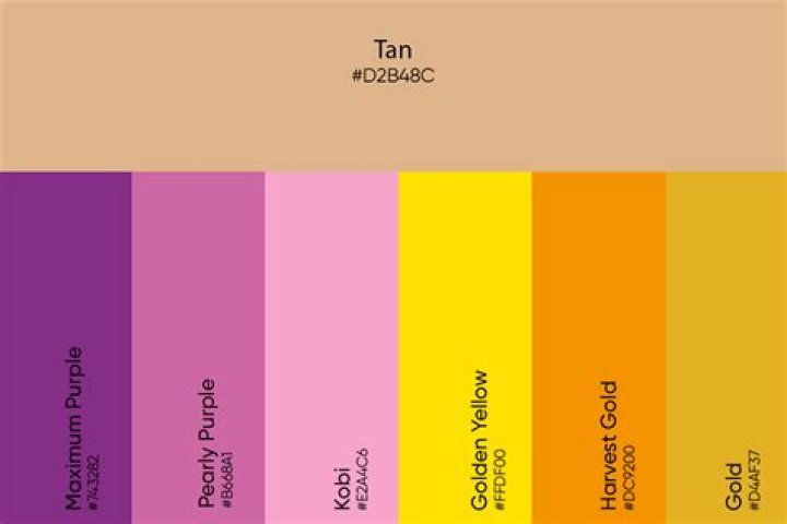 Do yellow and tan go together?
