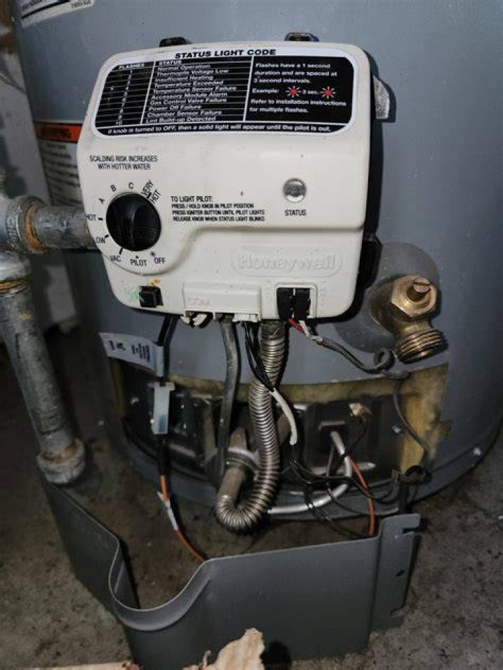 Do you have to relight hot water heater after power outage?