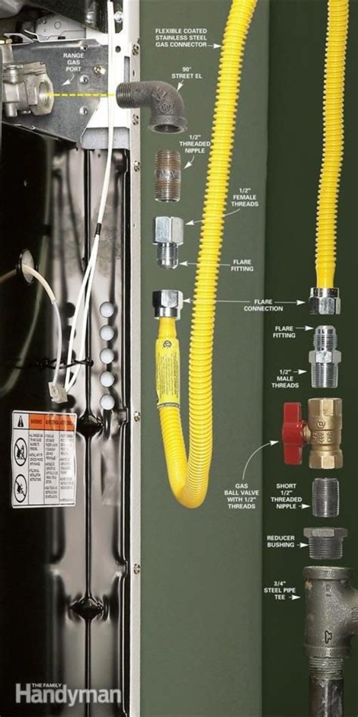 Do you need a professional to hook up a gas stove?