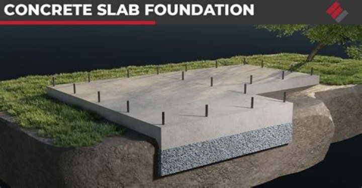Does a concrete slab Need a foundation?