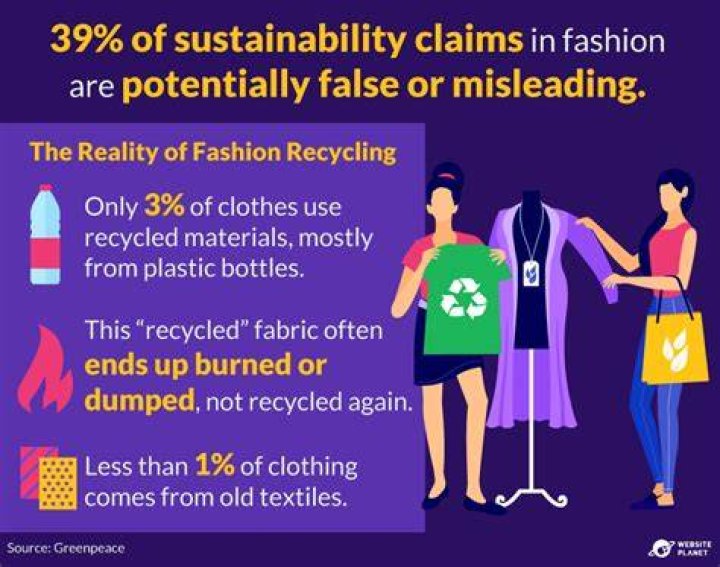 Does fashion have a positive or negative effect on society?