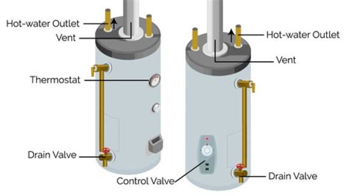 Does hot water have more lead?