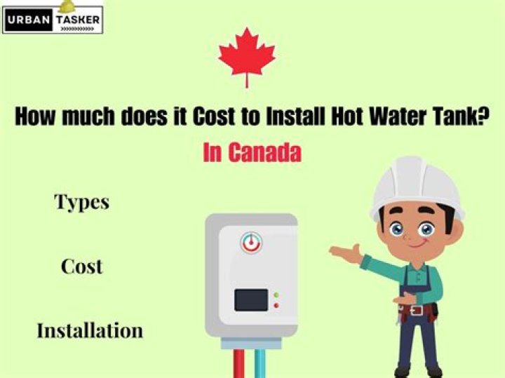 Does hot water on demand require electricity?