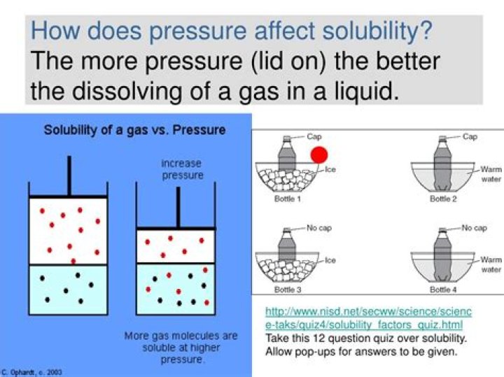 Does water pressure affect temperature?