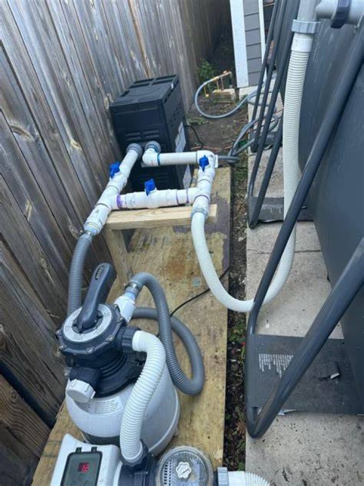 How big of a gas line do I need for a pool heater?