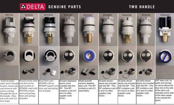 How can I identify the model number of my shower valve?