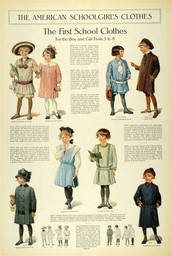 How did kids dress in 1900?