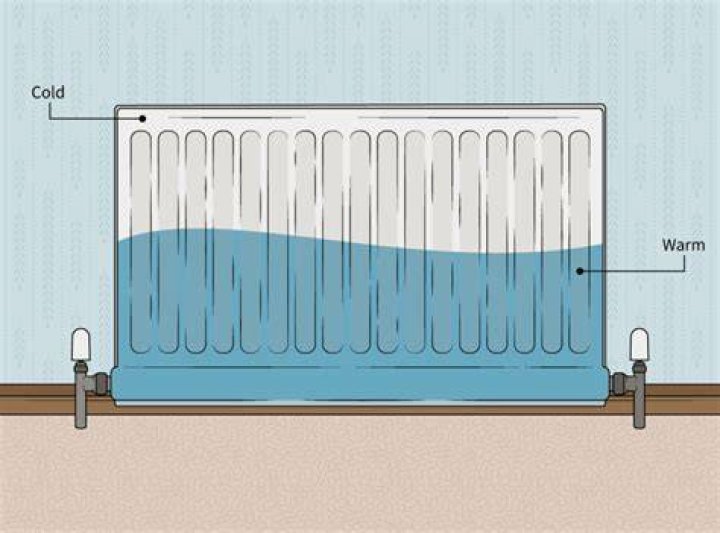 How do I add water to my house radiator?