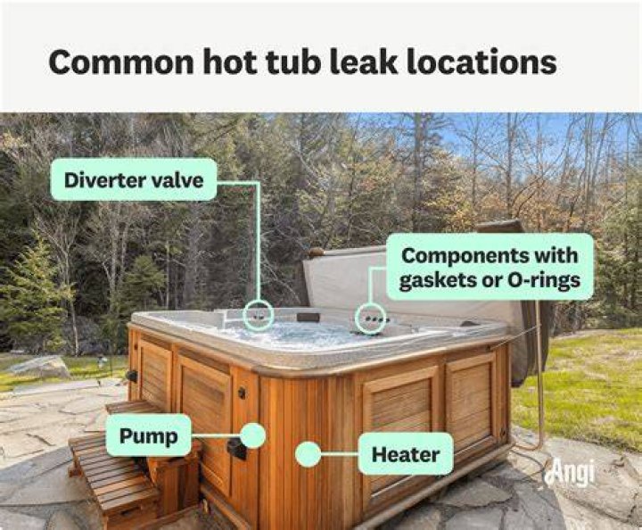 How do I fix the LF in my hot tub?