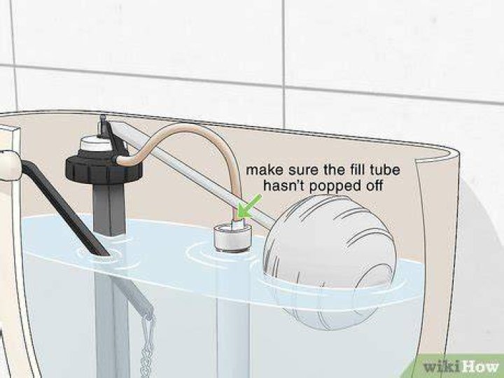 How do I get my toilet to stop running water?